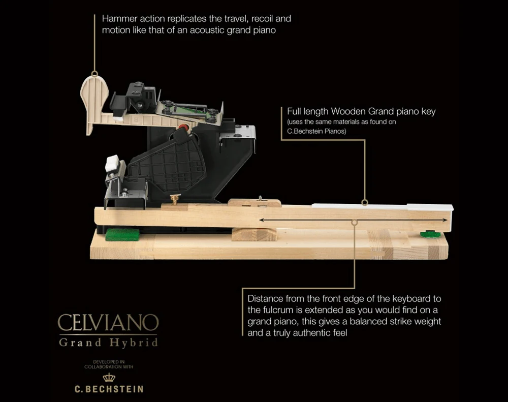 Casio GP310 Grand Hybrid Digital Piano; Black - Image 6