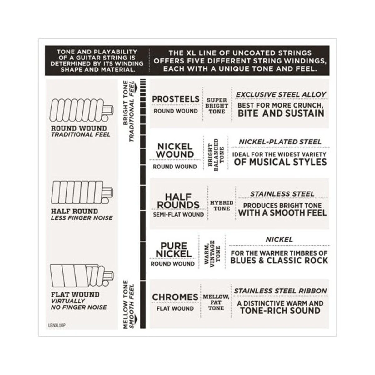 Daddario EXL157 Baritone Guitar String Set - Image 3