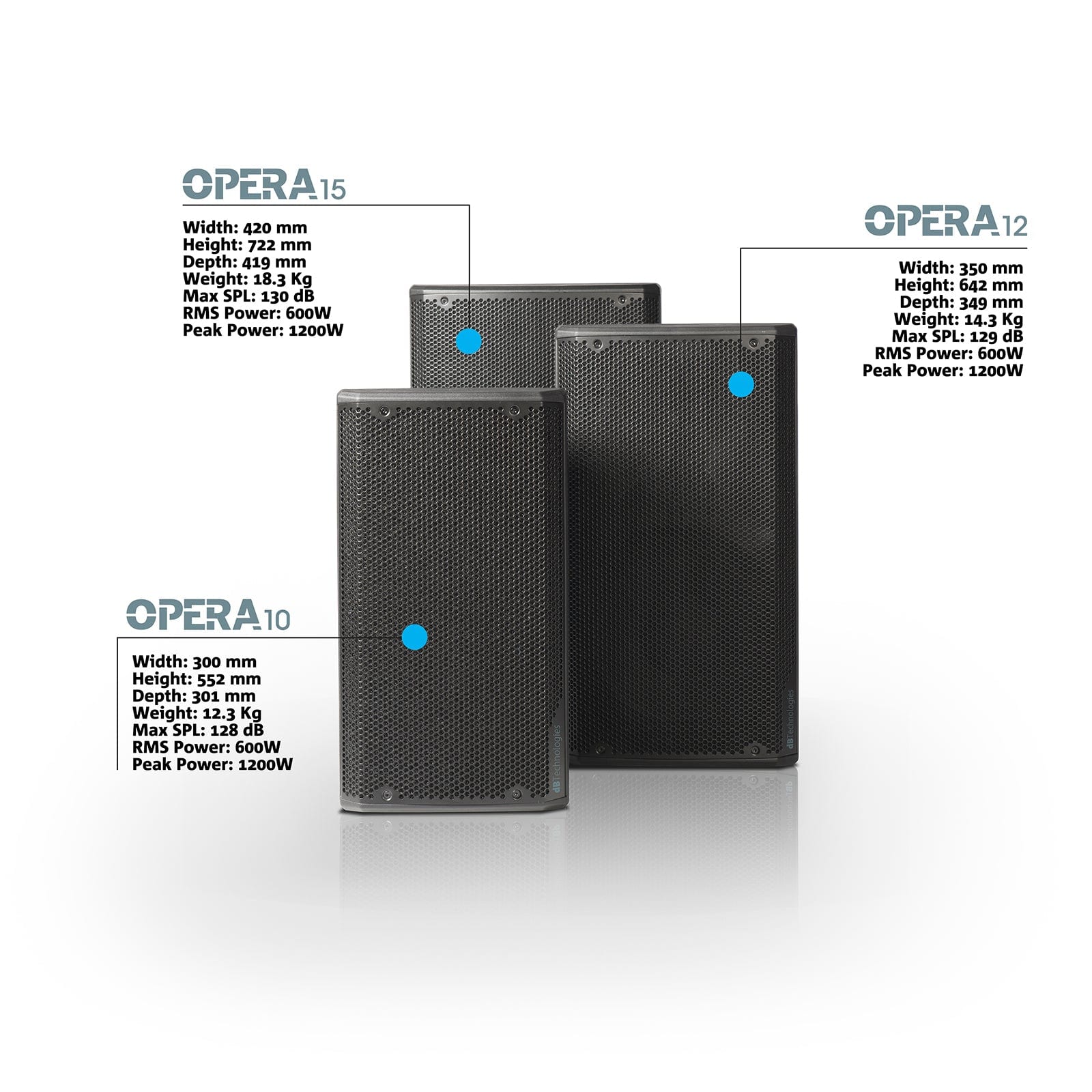 DB Technologies Opera 12 12 2 Way Active Speaker 600W - Image 4