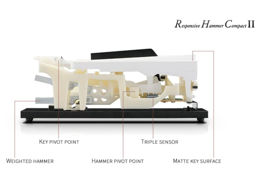 Kawai ES520 Digital Piano; Black - Image 5