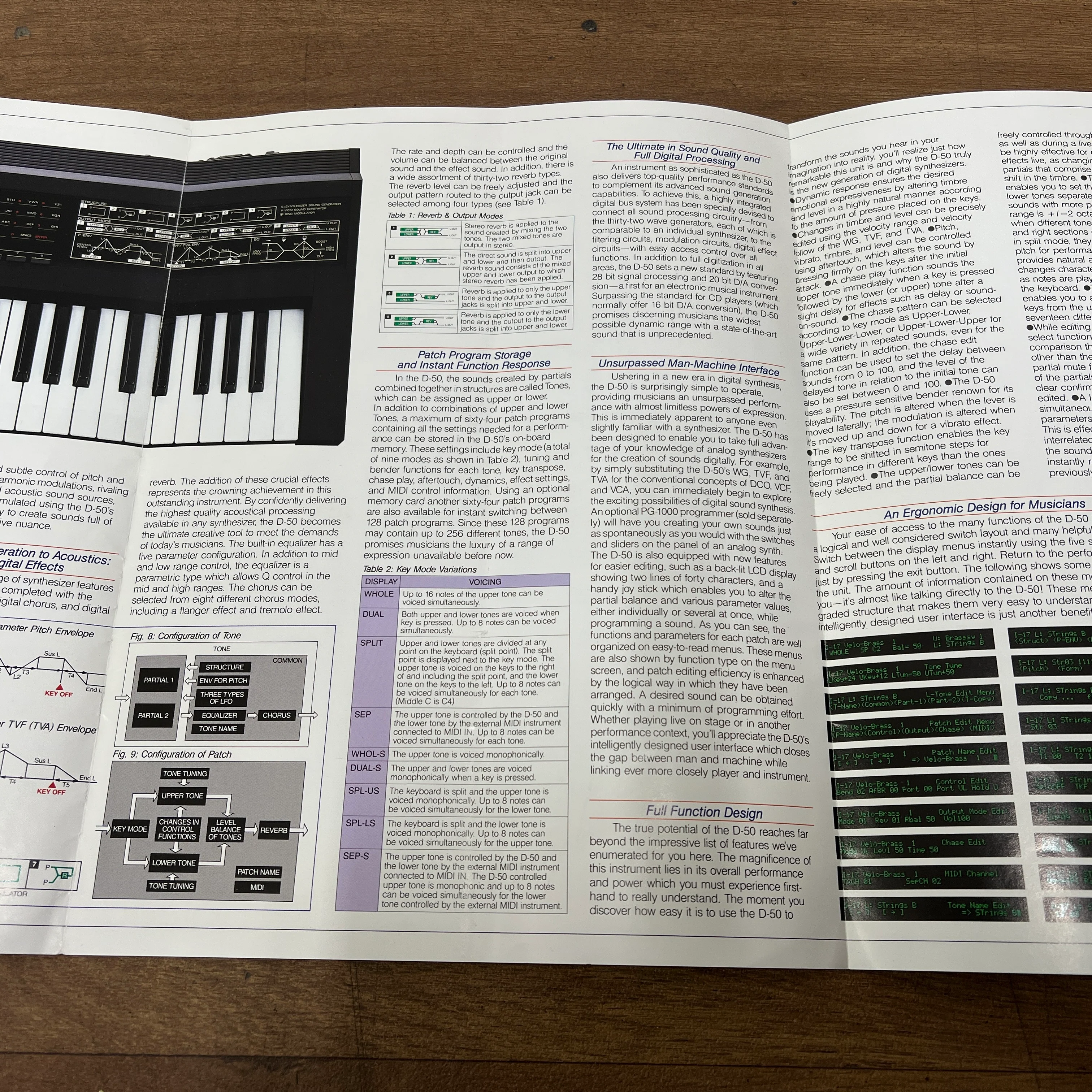 Roland; Brochure For Roland D50 - Image 5