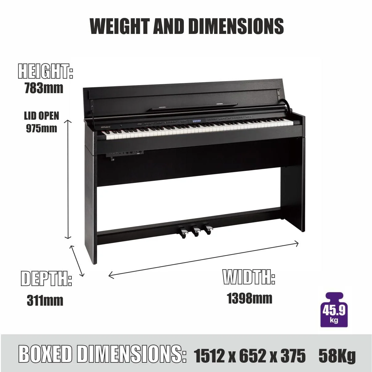 Roland DP603-PW Digital Piano; Gloss White - Image 5